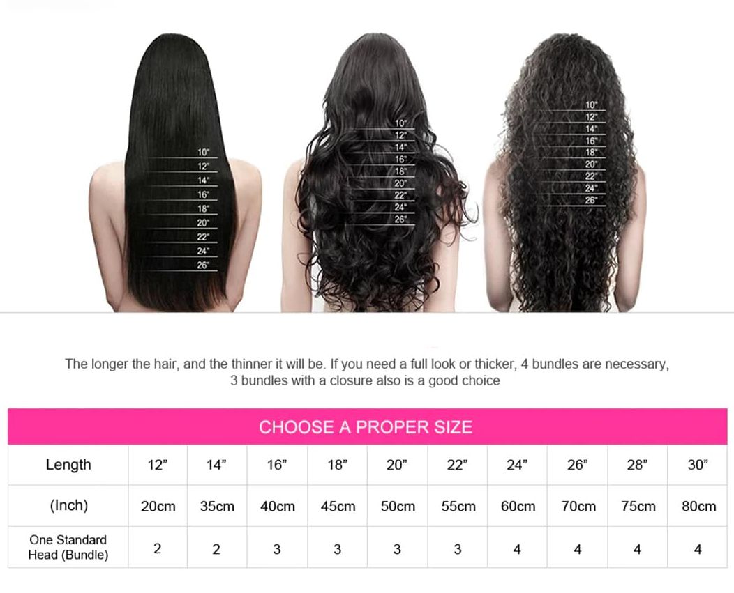 Cambodian Hair Factories and Manufacturers – Top 3 Best Cambodian Hair ...