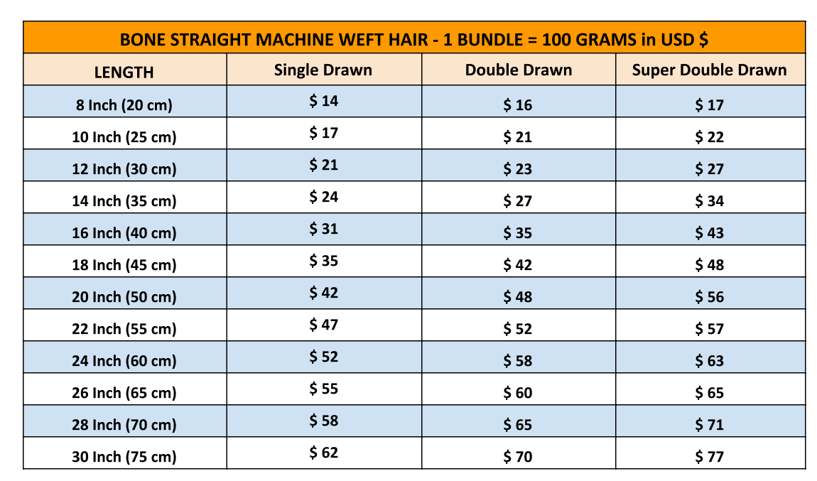 Bone Straight Hair Machine Weft Hair Pricing