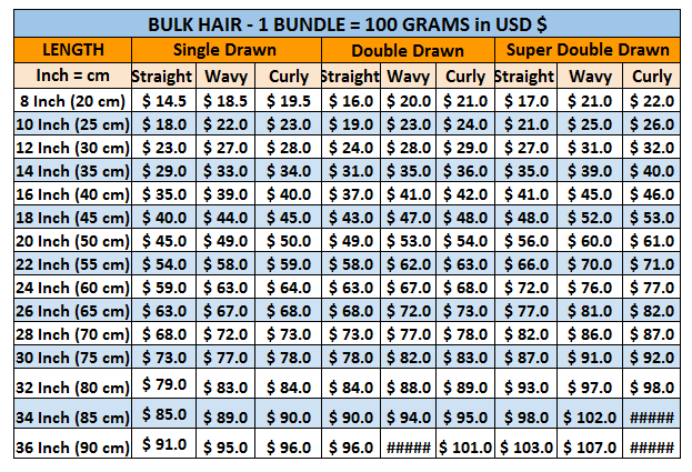 Bulk Hair Wholesale Price List 