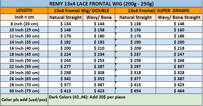 Remy Lace Front Wig Wholesale Price List