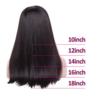 Length of Hair Wigs