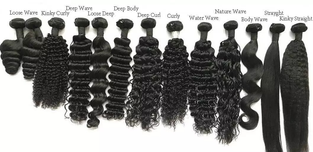 Curl Style Chart\