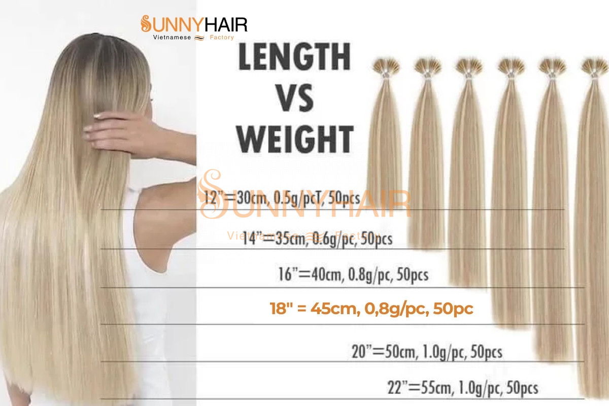 18-inch-hair-length-guide-how-long-it-really-is