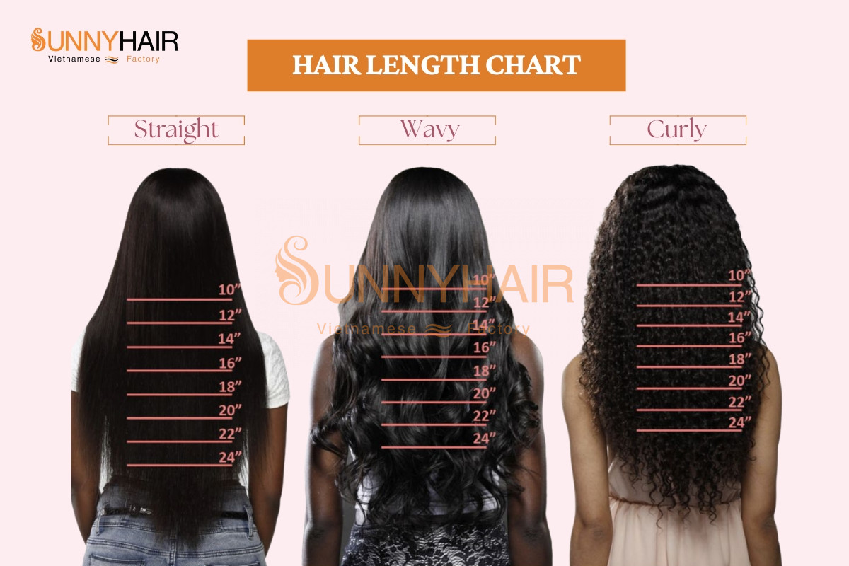 hair-length-chart-find-your-ideal-hair-length